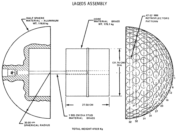 LAGEOS assembly
